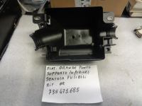 Supporto Inferiore Scatola Fusibili Fiat Grande Punto