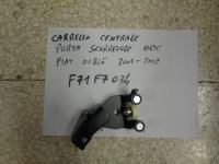 Carrello Centrale Porta Scorrevole Destra Fiat Doblò 2001-2009